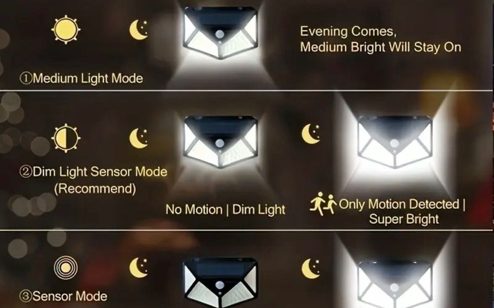 Лед соларна лампа за външна употреба