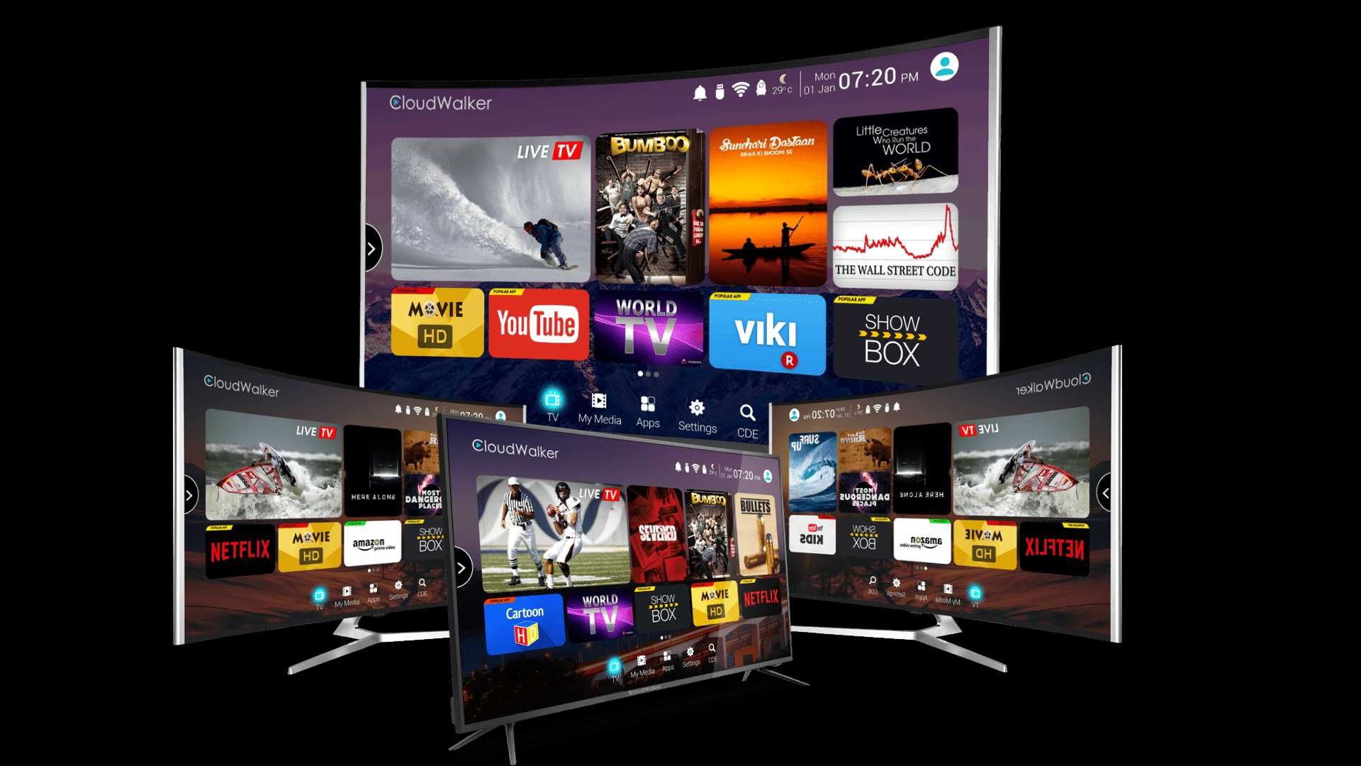 IPTV Подключение Рассия Тв каналов установка и настройка въезд на дом