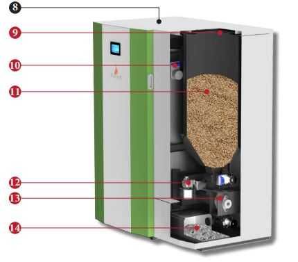 Centrala peleti 24kw- 96-106% in condensatie Mareli ECOPELLET STAR