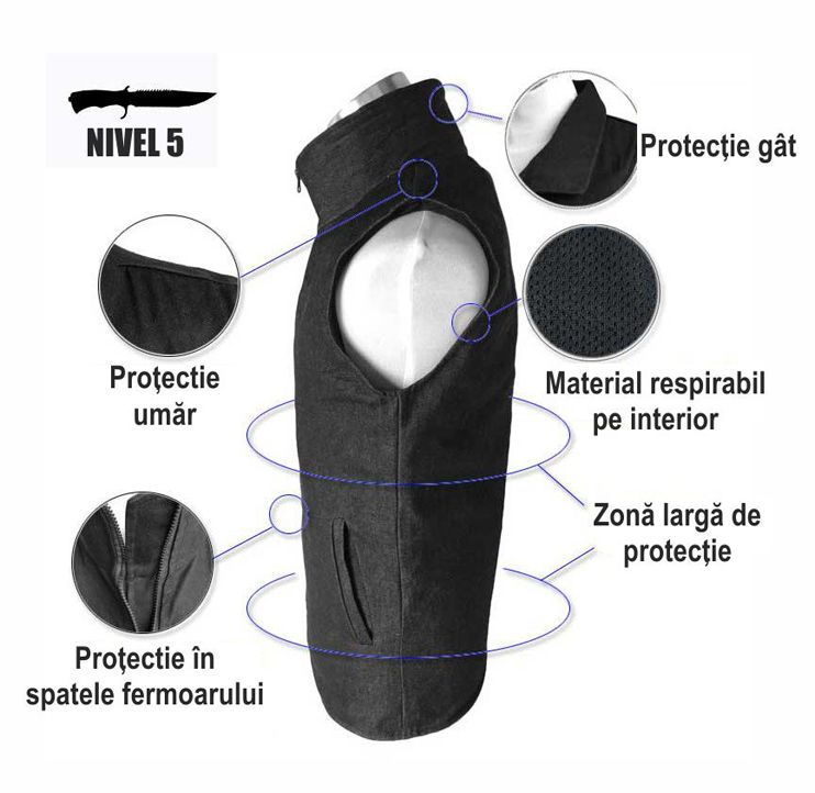 Vesta Protectie Anti-Injunghiere, cu Guler Inalt, One Size, Negru