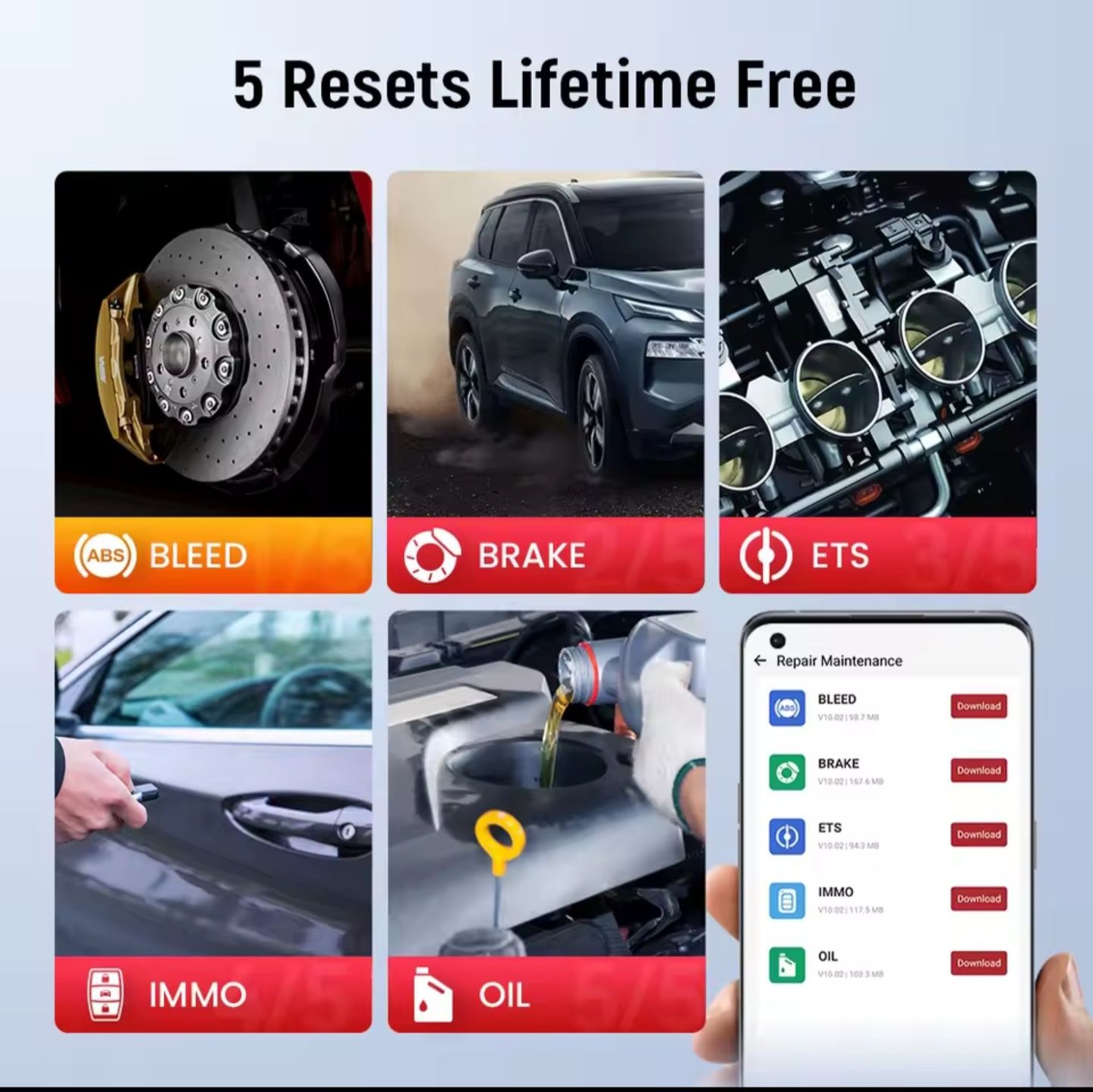 THINKCAR BD6 диагностика доживотна актуализация