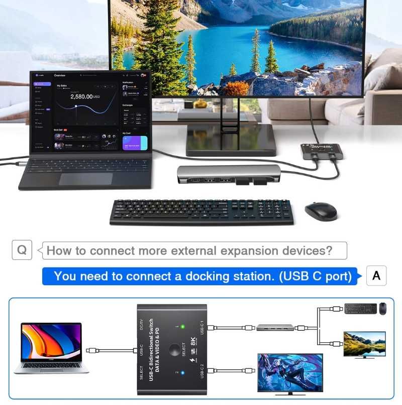 Comutator USB C, comutator KVM USB