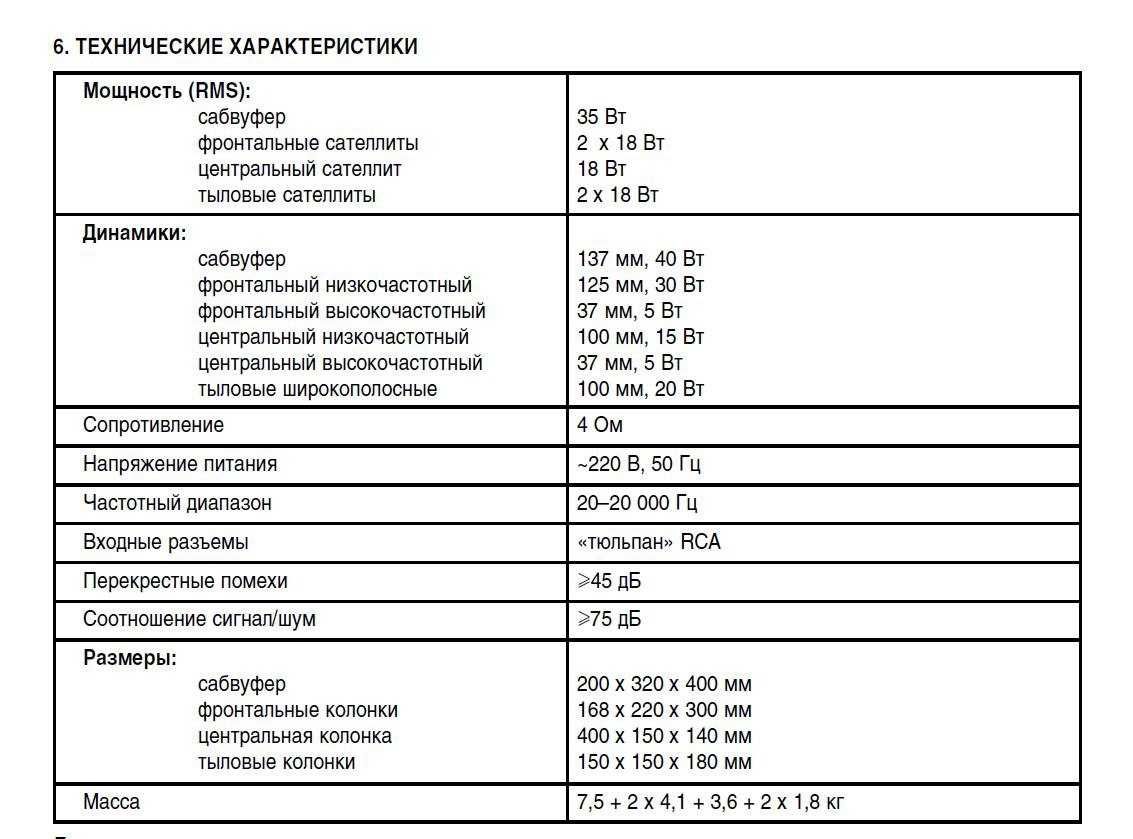 Активная акустика sven ihoo mt 5.1