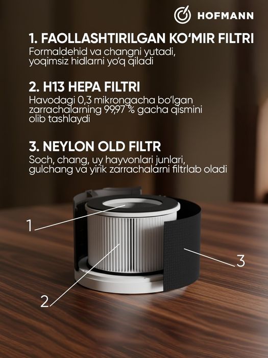 Очиститель и увлажнитель воздуха HOFMANN 2в1,40 м², 99% бактерий, 1гр.