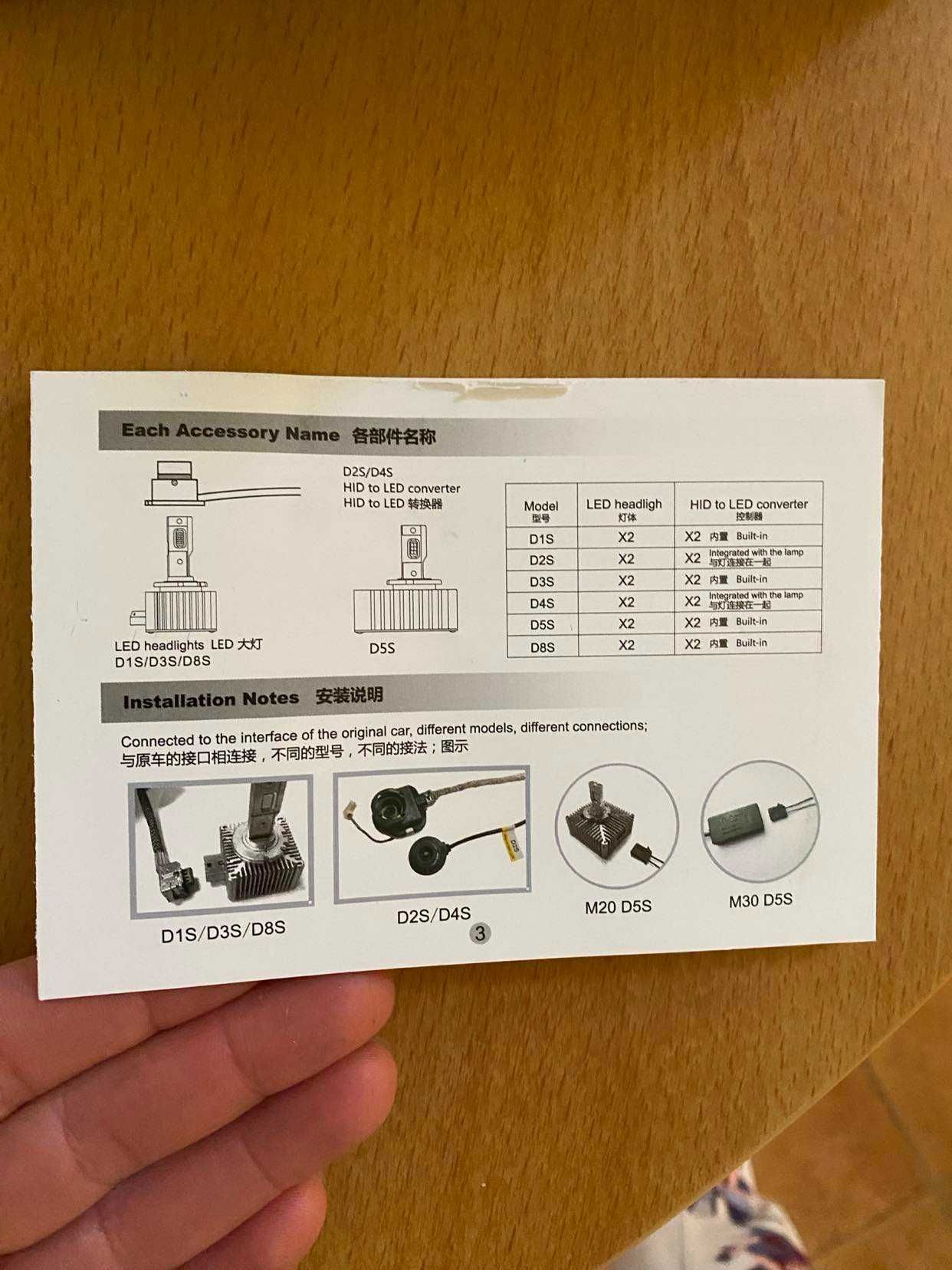 LED лампи за кола за Xenon D 3