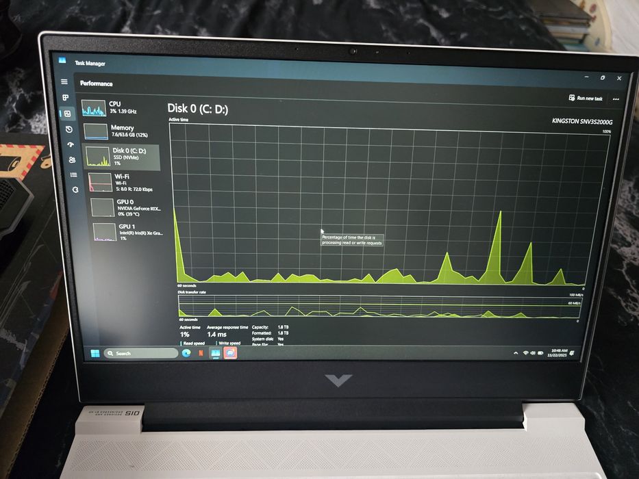 Vand laptop HP Victus