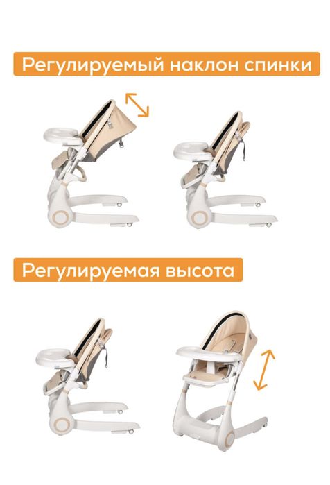 4в1 стульчик для кормления Детский Коляска