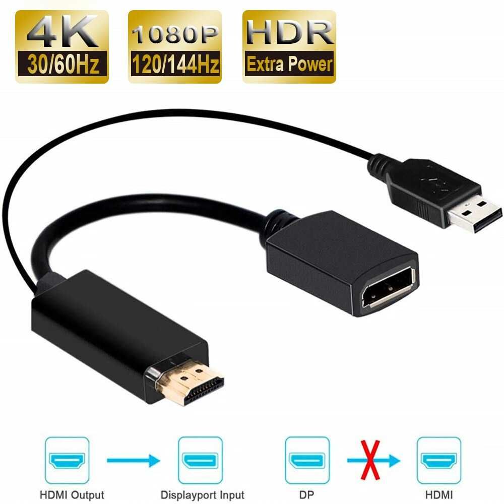 Adaptor convertor HDMI 2.0 tata la DisplayPort 1.2 mama, 4K 60Hz, USB