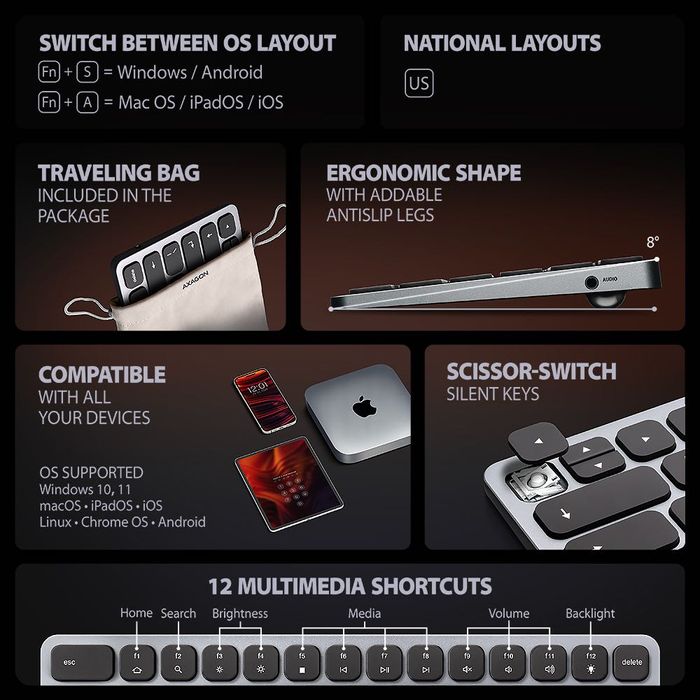 Tastatura Axagon HMC-KB-US, HUB USB, SD/ microSD, HDMI, PD, layout US