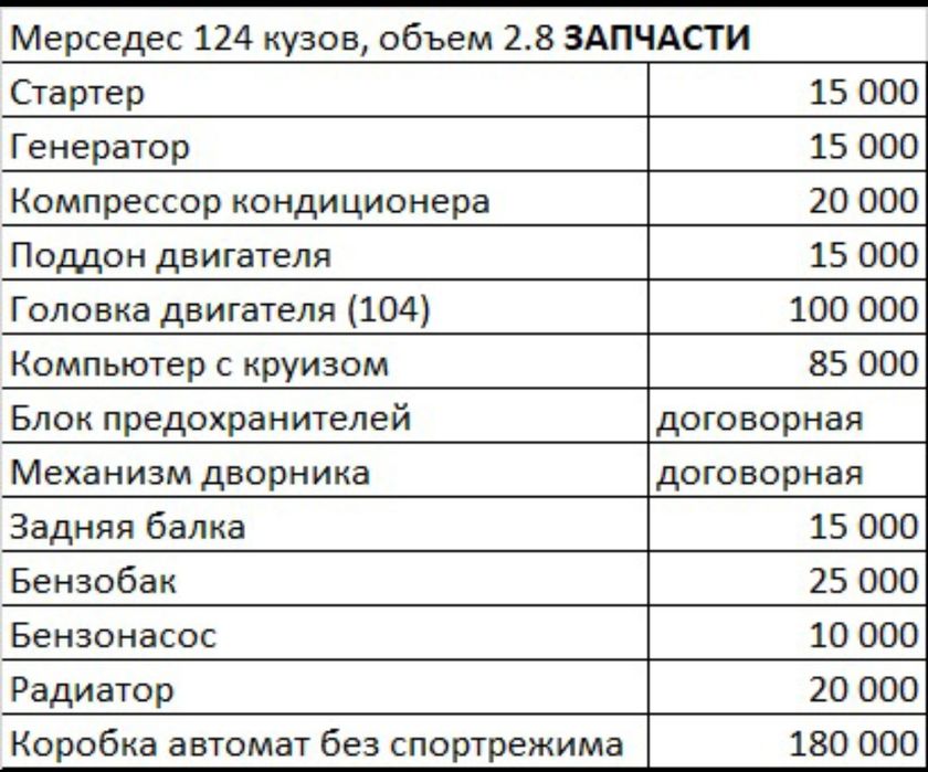 Продам запчасти на мерседес, Зил