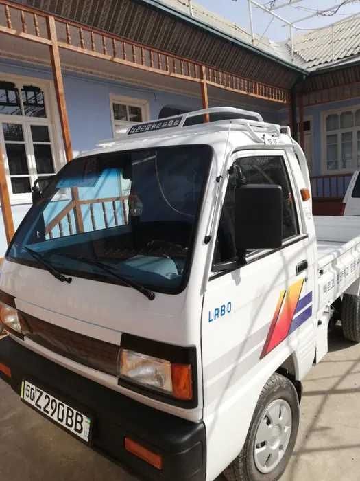 Labo Mexanika 2025 aksya