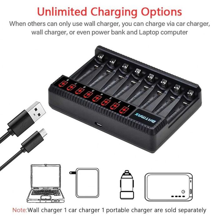 Incarcator Batmax Smart LED Charger pentru 8 acumulatori AA / AAA