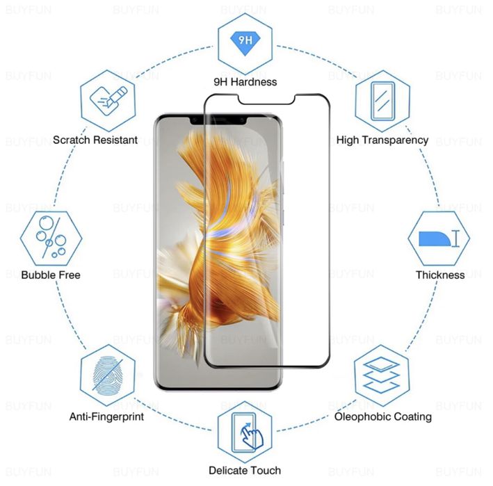 Folie sticla curbata 5D FULL GLUE pt. Huawei Mate 50 Pro / P60 Pro