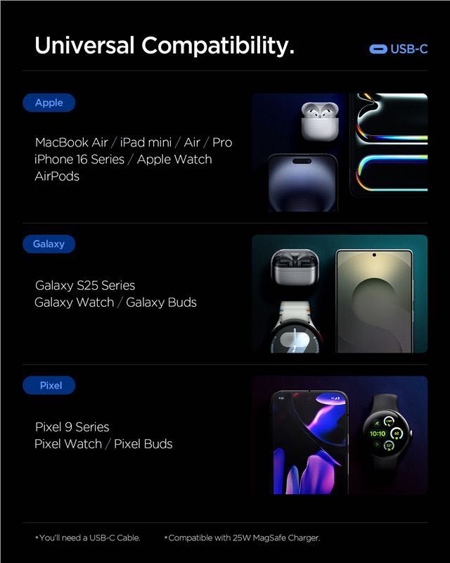 Зарядно устройство Spigen Essential 67W GaN