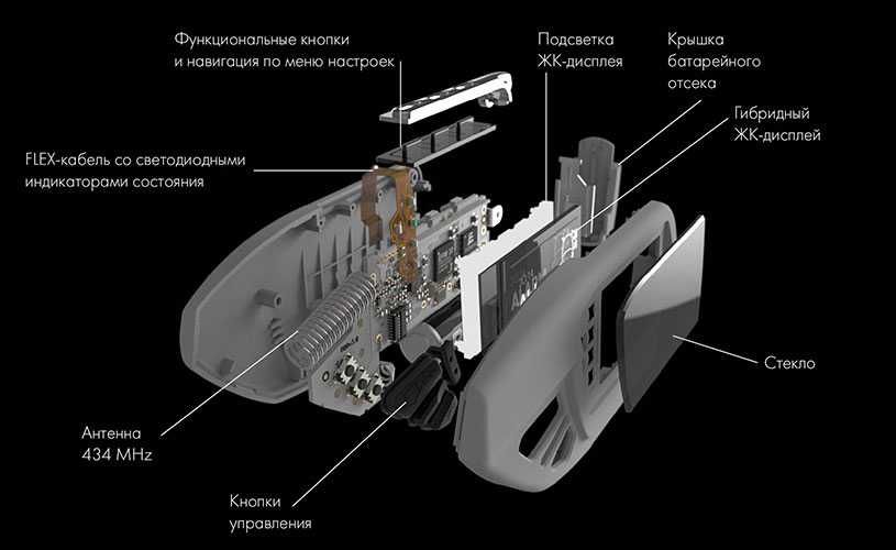 Ремонт брелков, ремонт и установка автосигнализаций.