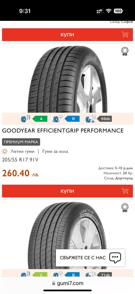 205 55 17 GOOD YEAR