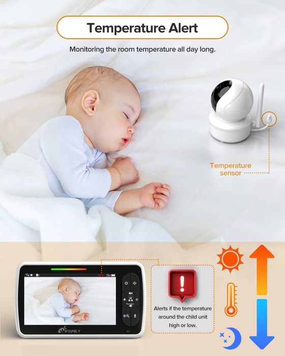 Видеоняня, мамафон, радионяня, бебифон, baby monitor, baby phone