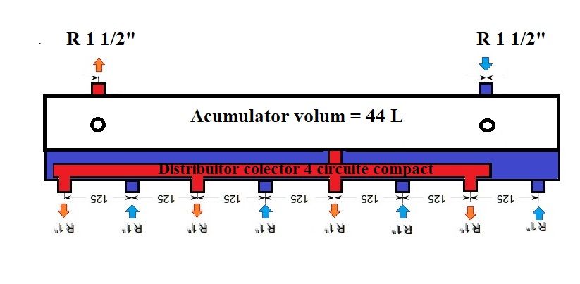 Acumulator pompa caldura 44 L+ distribuitor 4 circuite compact