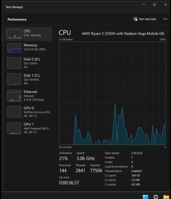 Laptop HP Pavilion 15-ec Bang n Olufsen