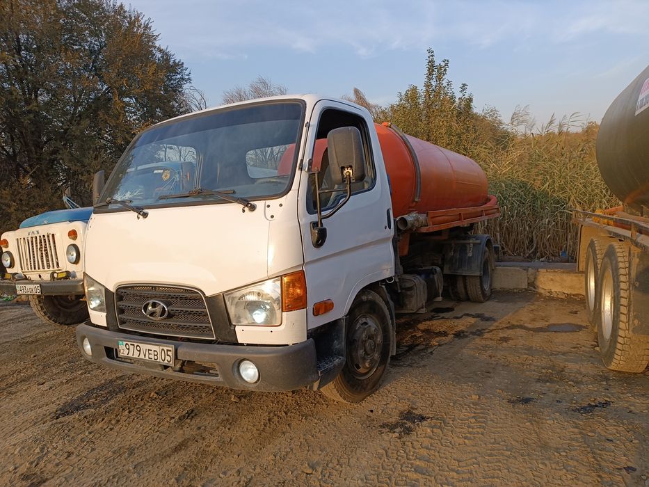 Срочно срочно...