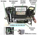 Perne aer BMW X5,X6, F11, F07GT,E53,E61, E70, E71,E39.Mercedes ML,GL,