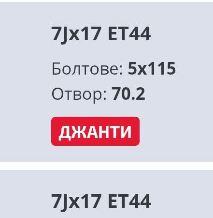 Джанти за Опел астра j