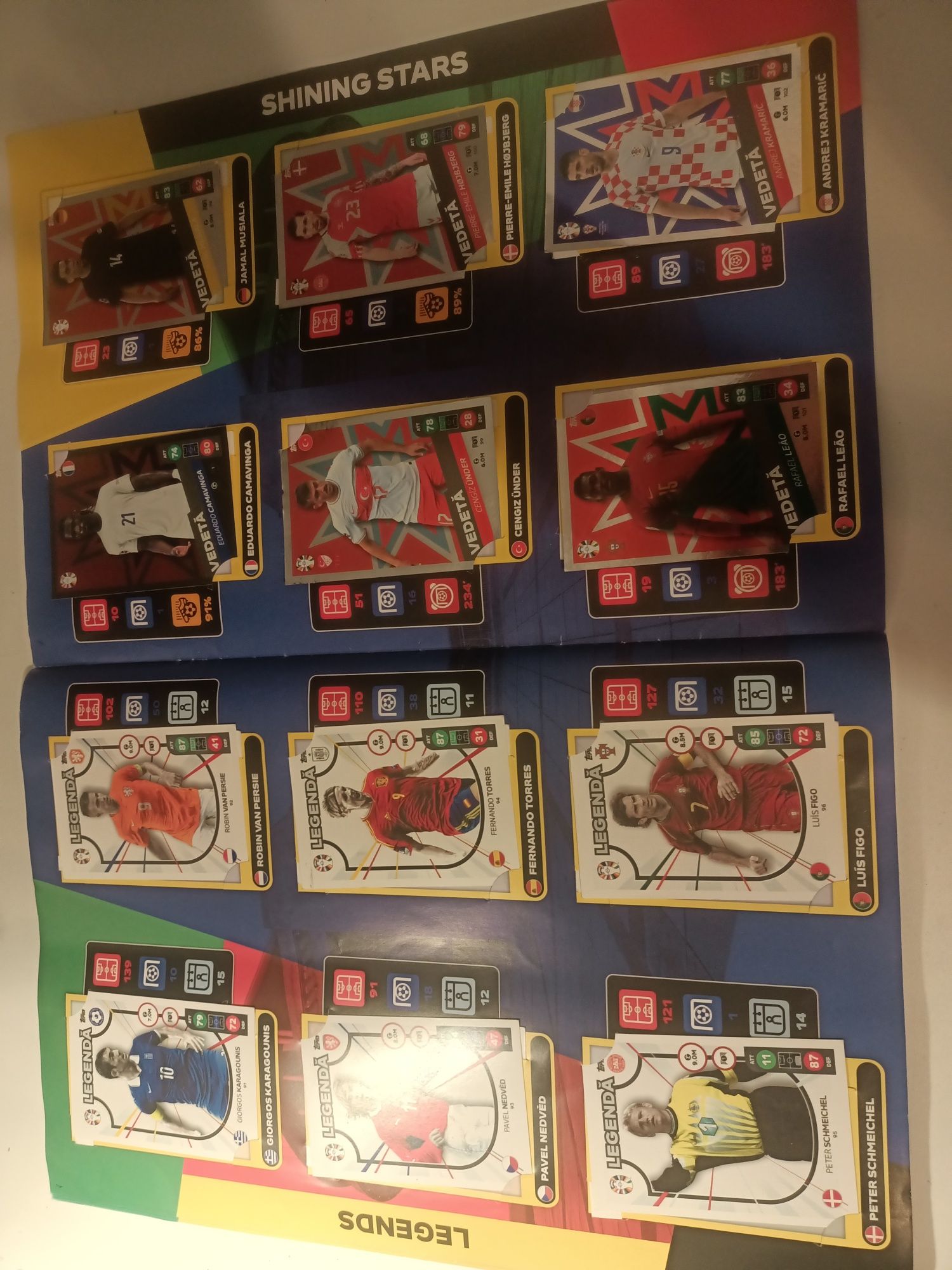 Album euro 2024 complet fotbal