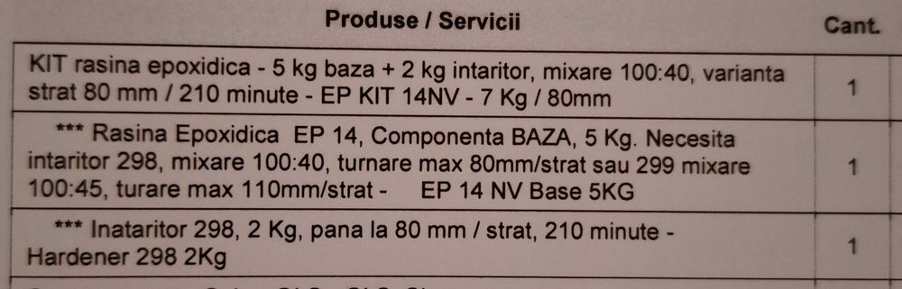 Rasina Epoxidica, Kit 7 Kg.