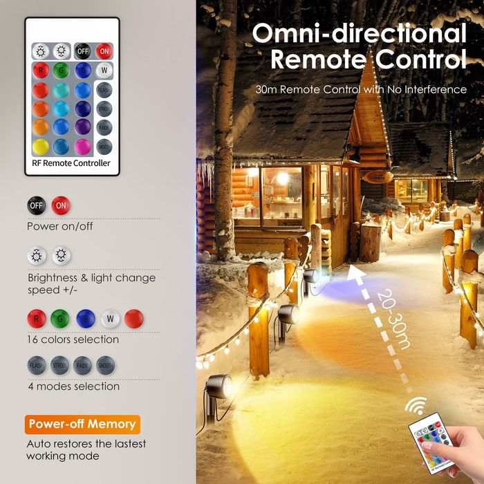 Комплект RGB LED градински лампи декоративно осветление за двор