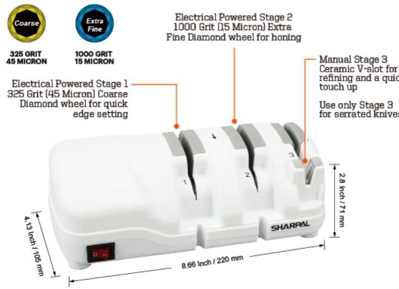 Ascutitor de cutite electric SHARPAL 198H