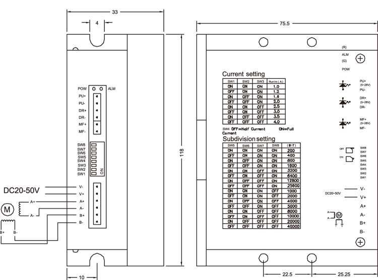 Driver FMDD50D40NOM 24-50V, 1.0-4.0A. Nou ambalat!
