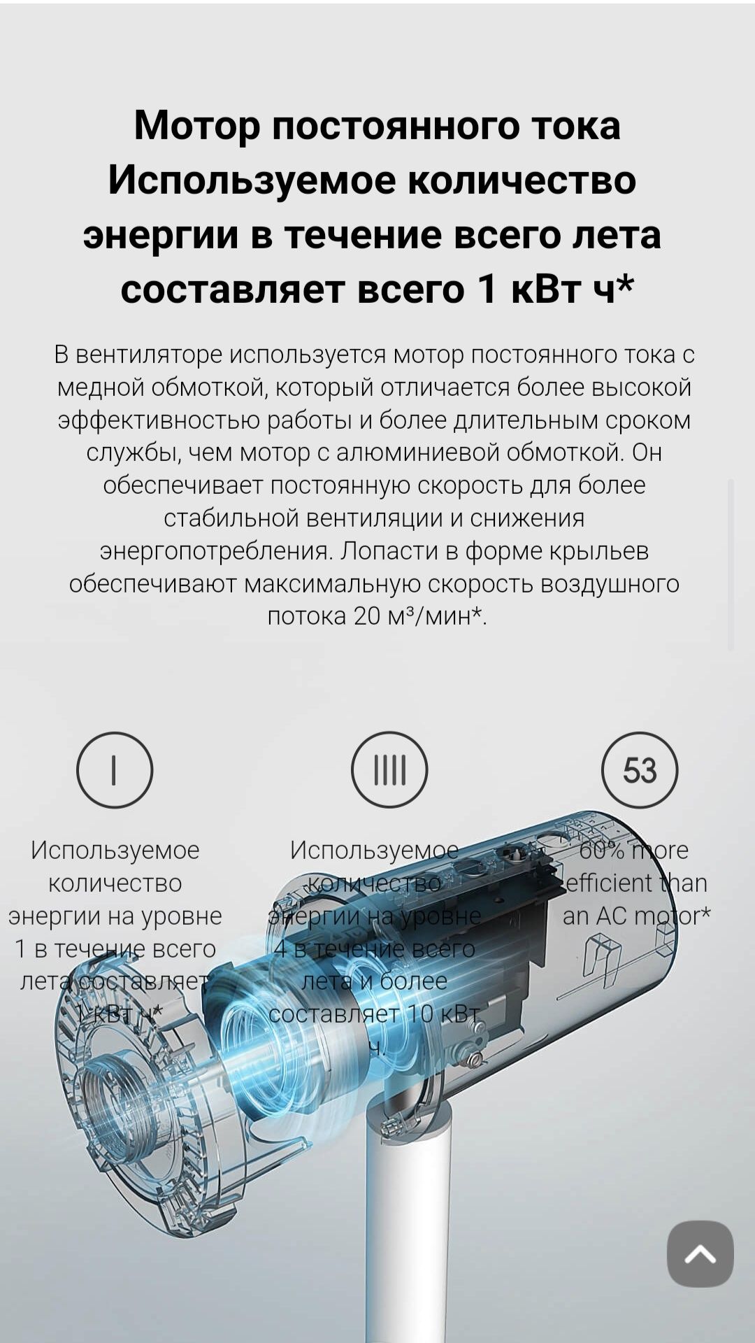 Напольный вентилятор Mi Smart Standing Fan 2  2025 New