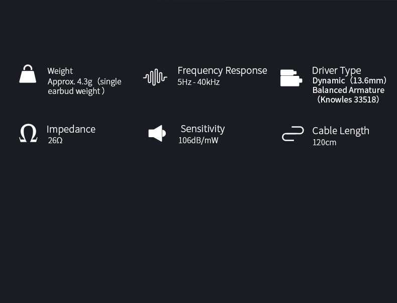Căști Hi-Fi /Hi-Res AUDIO - pentru audiofili Fiio FH1s Negru
