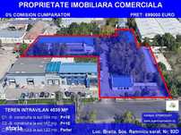 Proprietate Imobiliară Comercială – Oportunitate de Investiție