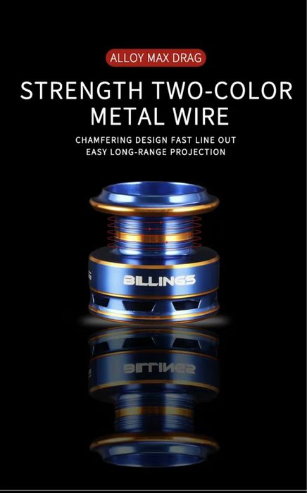 Машинка за въдица