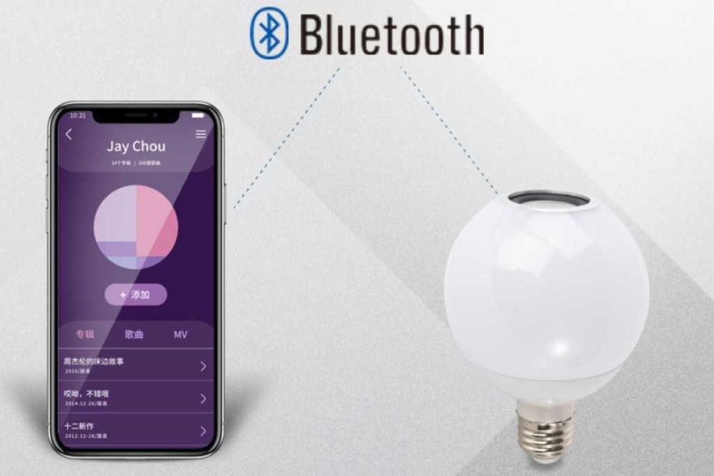 Цветна LED крушка с дистанционно