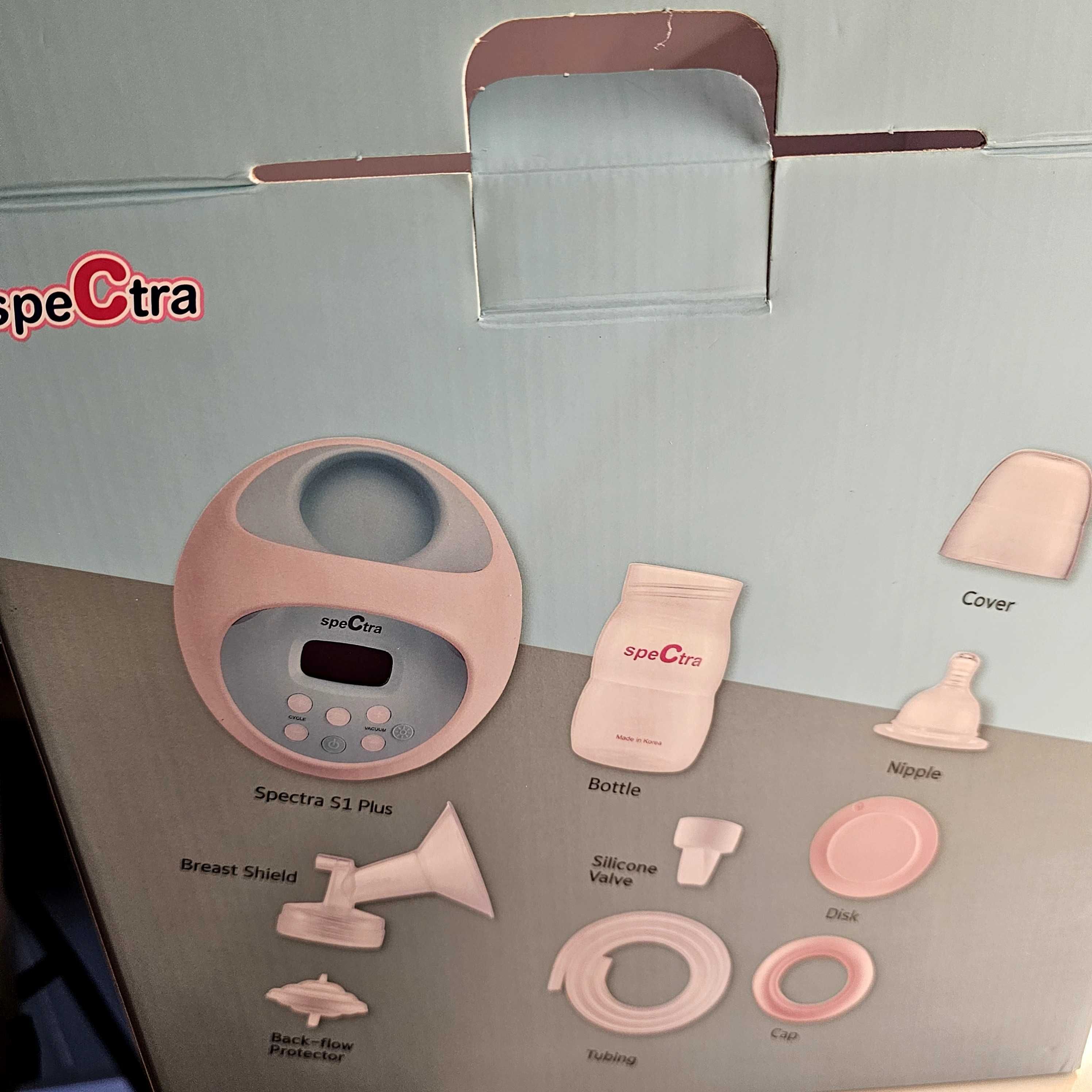 Oferta POMPA san electrica dubla SPECTRA S1 PLUS