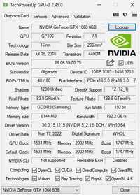 GTX 1060 6GB GDDR5 192-bits