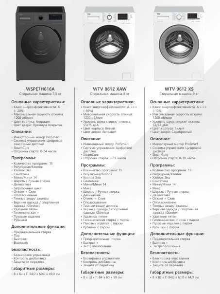 Kir yuvish mashinasi. Стиральная машина Beko