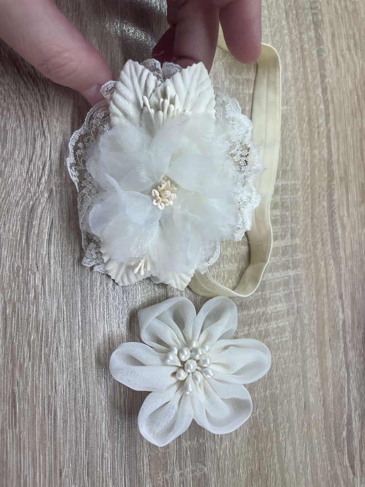 лента за глава