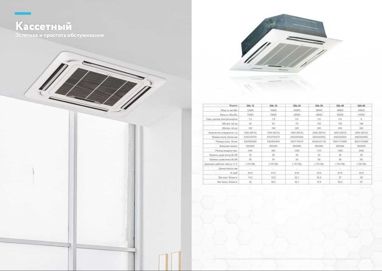 Кассетный Кондиционер / Kassetali Konditsioner / Welkin 48 000 BTU
