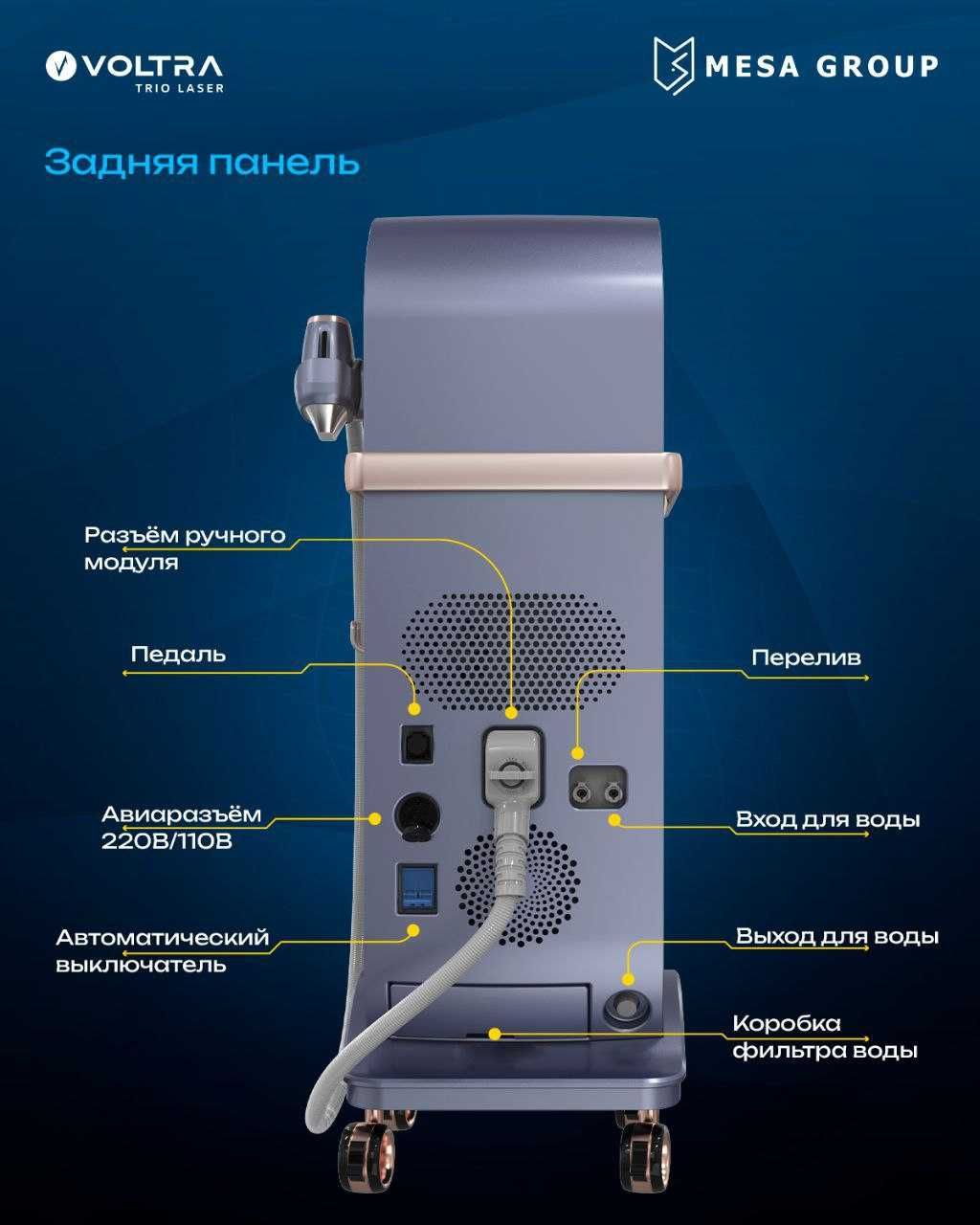 Voltra Trio Laser