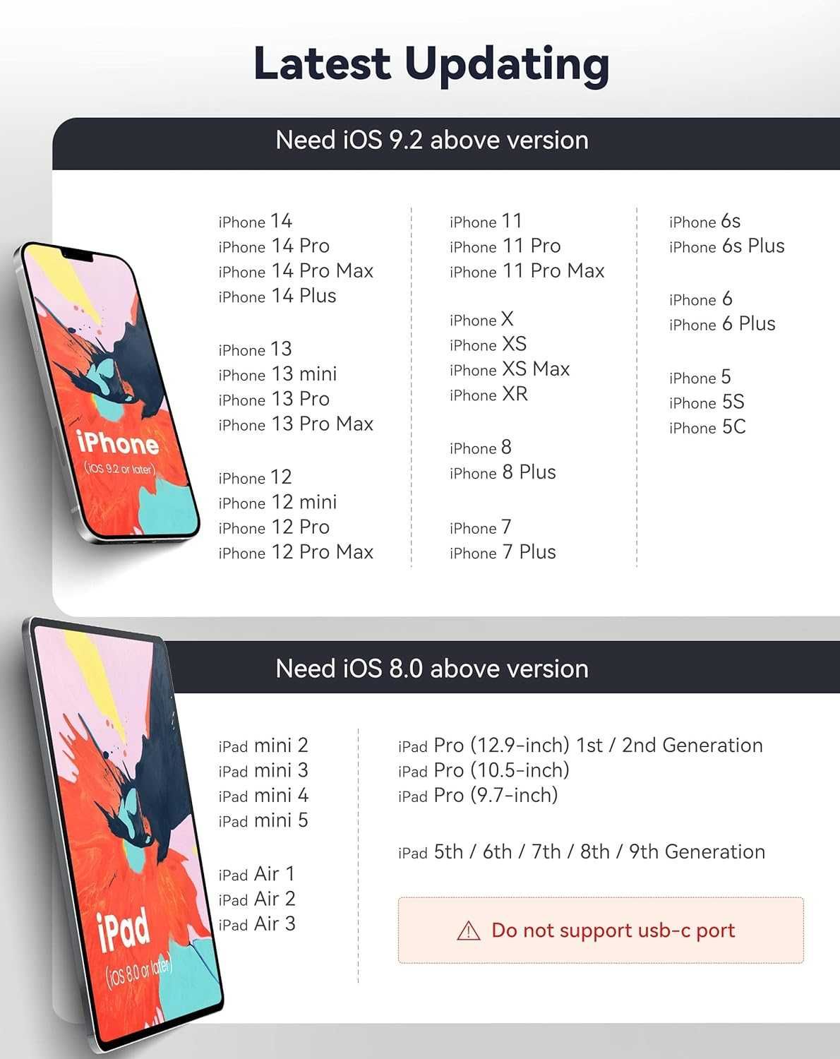 Адаптер за iPhone към USB, USB C, Адаптер за камера