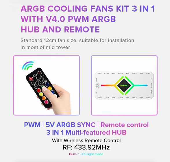 [НОВЫЕ] Кулеры GameMax KF300 White с блоком управления ARGB
