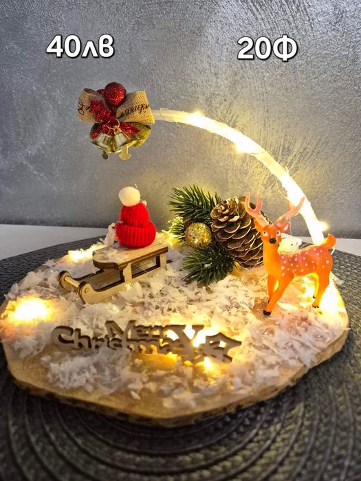 Коледни сувенири