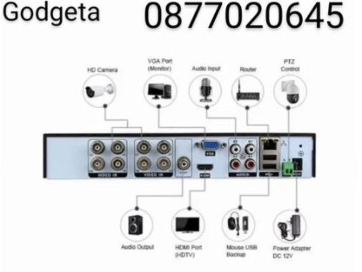 2 модела Пълен пакет  4 и 8 камери + Dvr CCTV Комплект за видеон