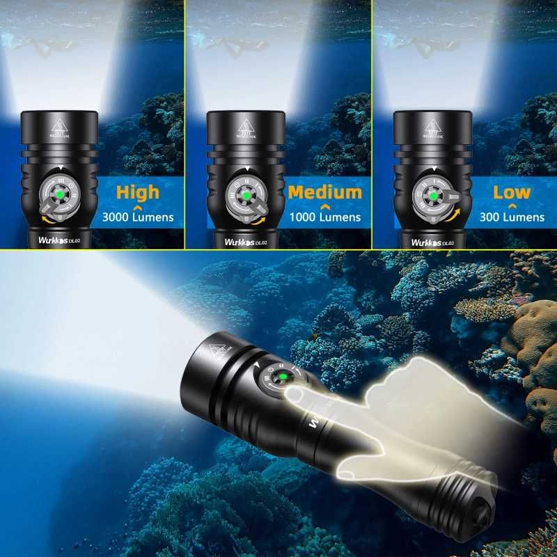 Lanterna subacvatica amfibie Wurkkos DL02, 3000 lumeni scuba + manusa