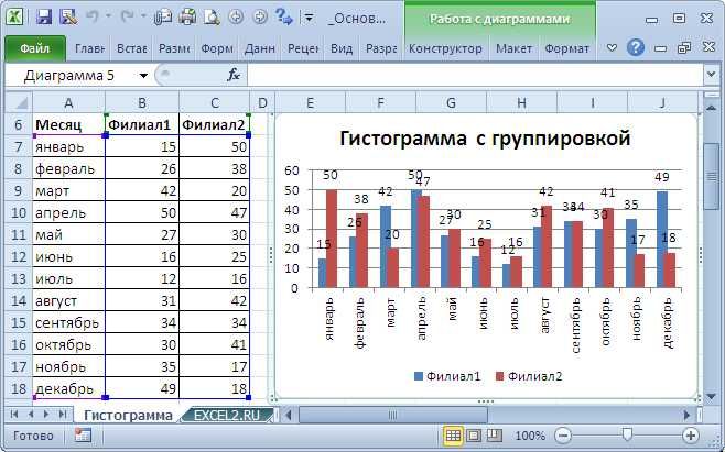 Excel kursi. Экзел курс. Молия курс. Google sheets
