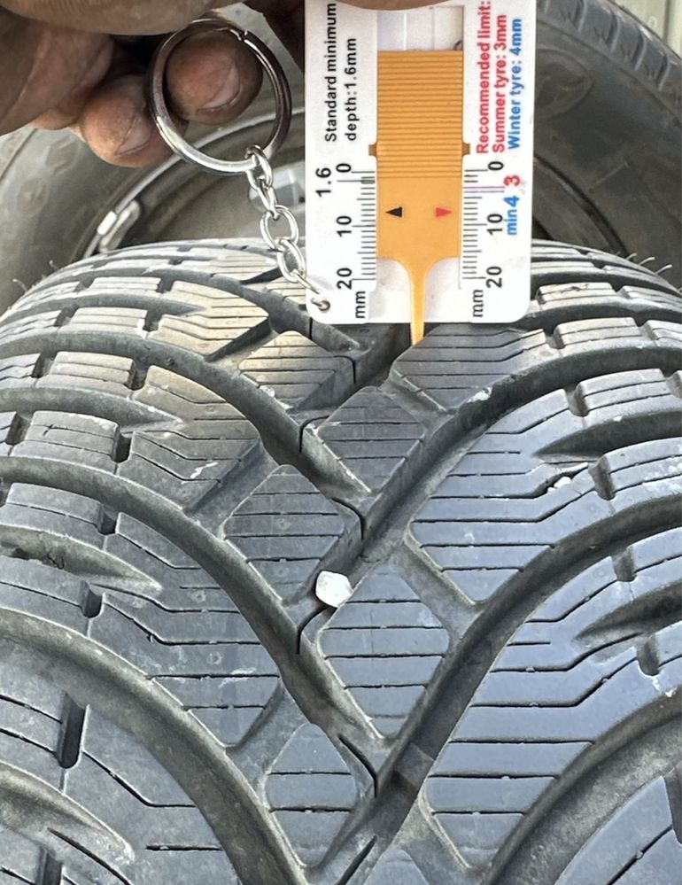 Jante Roti R15 4x108 Cu Anvelope Vara si Iarna Dacia Logan / Sandero