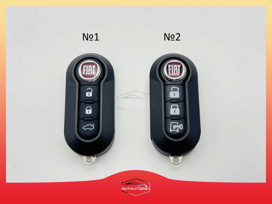 Кутия кутийка за ключ Fiat Фиат дистанционно